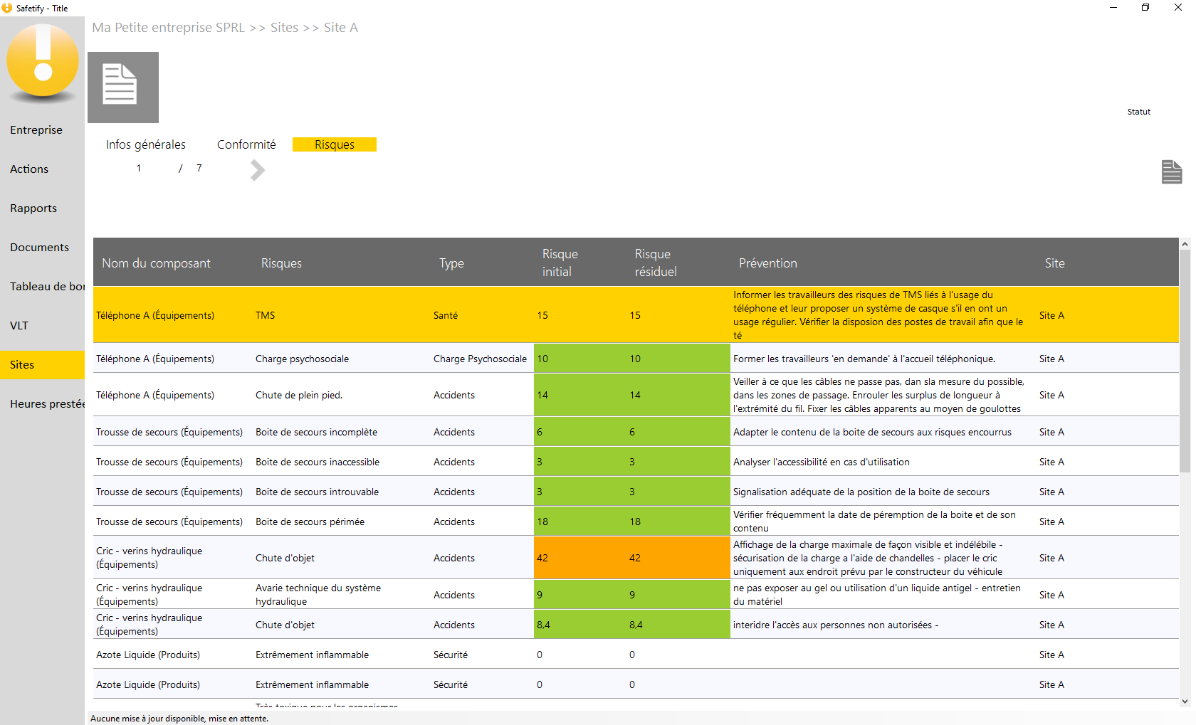Site_risques