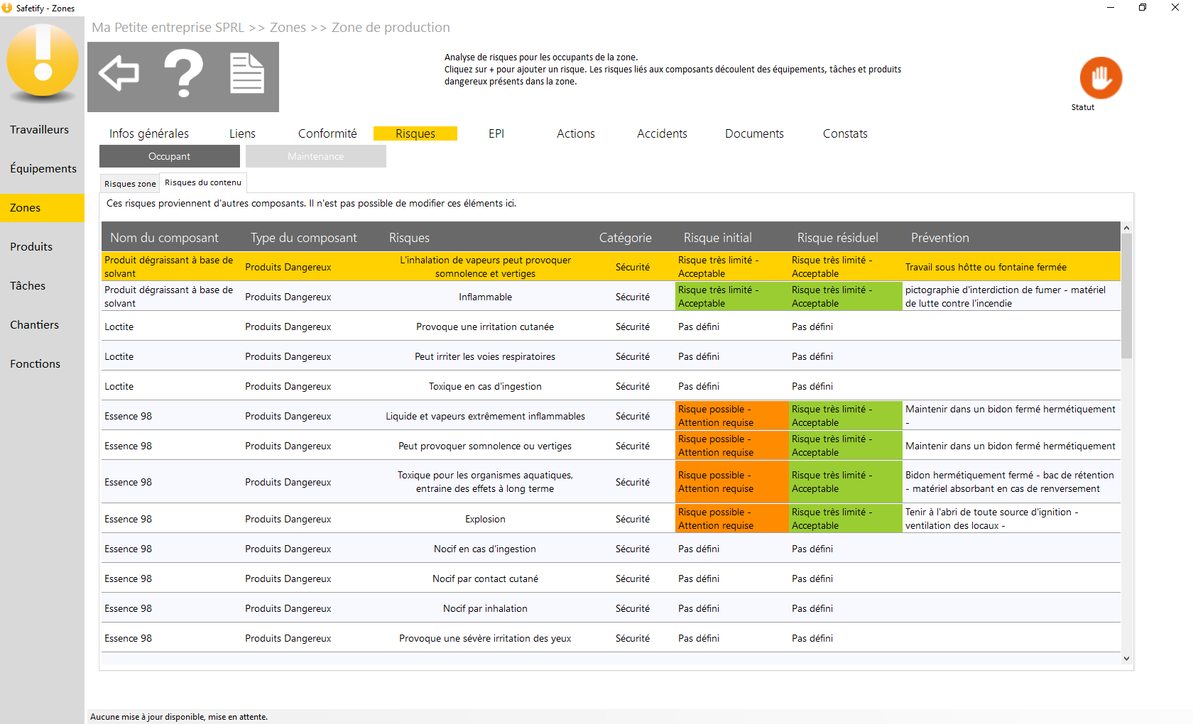 ZoneDeProduction_Risques_zone
