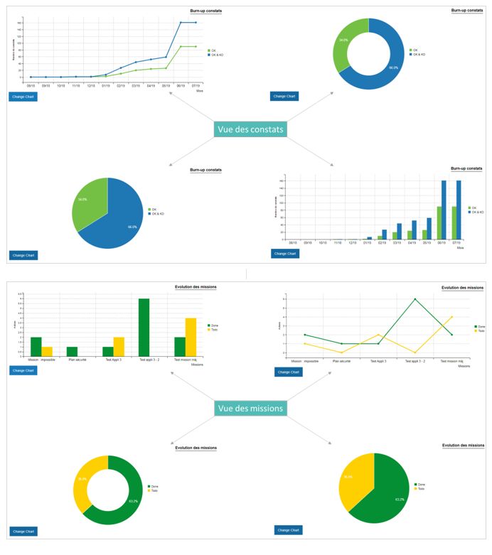 safetifyweb_dashboard4