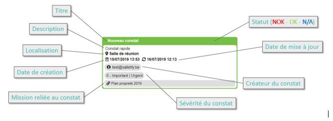 safetifyweb_sectionsconstats2